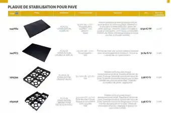 Samse Plaque de stabilisation pour pave offre