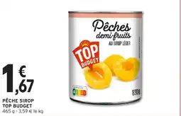 Intermarché Hyper Pêche sirop top budget offre