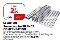 Weldom AXTON Sous-couche SILENCE COMPENSATION offre