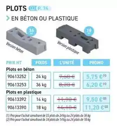 Loxam Plots offre