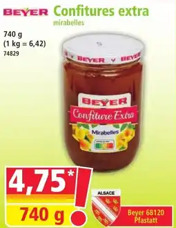 Norma BEYER Confitures extra offre