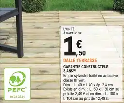 E.Leclerc Jardi Dalle terrasse offre