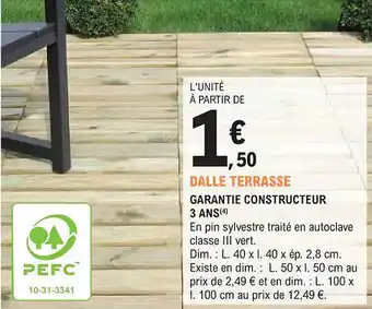 E.Leclerc Jardi Dalle terrasse offre