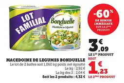 Maximarché Macedoine de legumes bonduelle offre