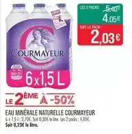 Match Courmayeur - eau minérale naturelle offre