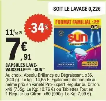 E.Leclerc Capsules Lave-vaisselle SUN offre