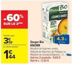 ALDI Boîte de 40 pansements offre