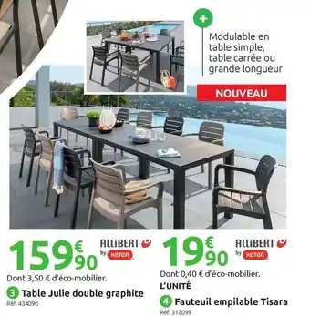 Mr Bricolage Table Julie Double Graphite, Fauteuil Empilable Tisara Allibert offre