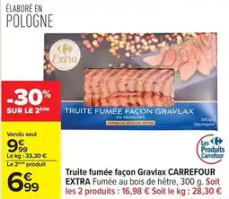 Monoprix Monoprix - kit voyage monoprix offre