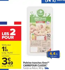 Carrefour Market CARREFOUR CLASSIC Poitrine tranches fines offre