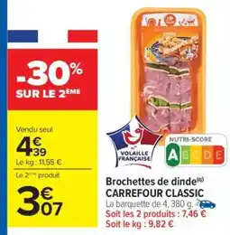 Carrefour Brochettes de dinde CARREFOUR CLASSIC offre