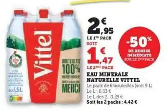 Hyper U Eau Minérale Naturelle Vittel offre