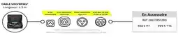 Opel Câble universel offre