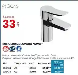 Au Forum du Bâtiment Mitigeur de lavabo nova+ offre