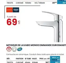 Au Forum du Bâtiment Grohe - mitigeur de lavabo monocommande europamart offre