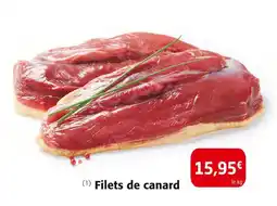 Colruyt Filets de canard offre