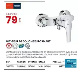 Au Forum du Bâtiment Grohe - mitigeur de douche eurosmart offre