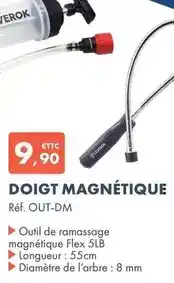 Autodistribution Leverok - doigt magnétique offre