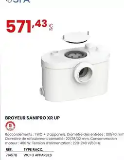 Au Forum du Bâtiment Broyeur sanipro xr up offre