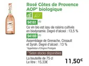 Thiriet Rosé côtes de provence aop biologique offre