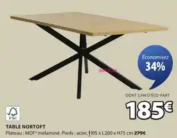 JYSK Table nortoft offre