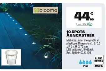 Brico Dépôt 10 spots a encastrer offre