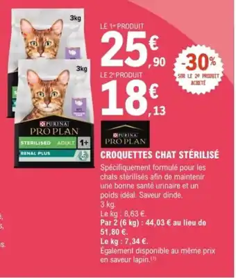 E.Leclerc Brico Croquettes chat stérilisé offre