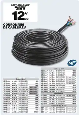 Brico Dépôt Couronnes de câble r2v offre
