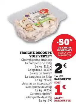 Thiriet 8 portions de cabillaud panées offre