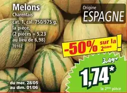 Norma Melons offre