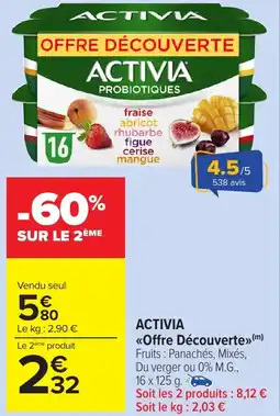 Carrefour Market Activa offre découverte offre