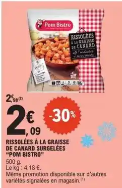E.Leclerc Canard - rissolees à la graisse de surgelées offre