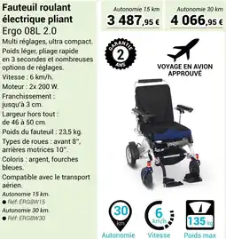 Technicien de Santé Fauteuil roulant électrique pliant offre