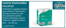 Technicien de Santé Hexa Inserts traversables HexaPad offre