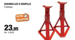 Autobacs Chandelles à goupille offre