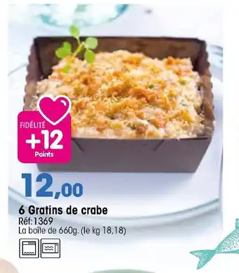 6 Gratins de crabe
