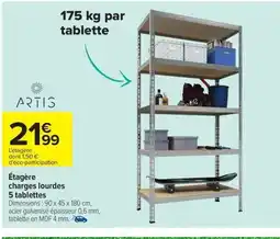 Carrefour Drive Étagère charges lourdes 5 tablettes offre