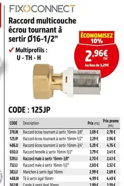 Screwfix FIXOCONNECT Raccord multicouche écrou tournant à sertir Ø16-1/2 offre