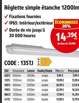 Screwfix Réglette simple étanche 1200lm offre