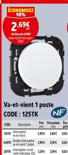 Screwfix Va-et-vient 1 poste offre