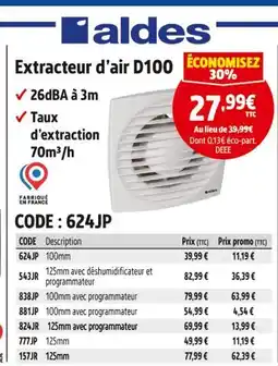 Screwfix aldes Extracteur d'air D100 offre
