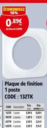 Screwfix Plaque de finition offre