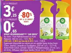 E.Leclerc Spray desodorisant air wick offre