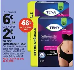 E.Leclerc Culotte incontinence tena offre