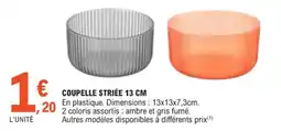 E.Leclerc Coupelle striée offre