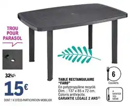 E.Leclerc Brico Table rectangulaire faro offre