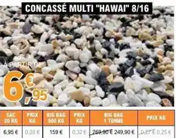 E.Leclerc Brico Concassé multi hawai 8 16 offre