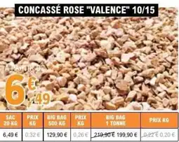 E.Leclerc Brico Concassé rose valence 10 15 offre
