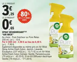E.Leclerc Spray désodorisant air wick offre