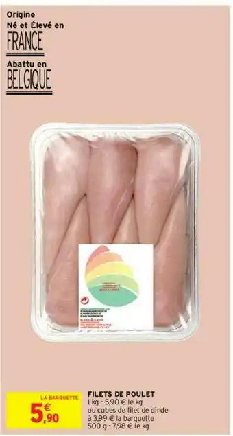 Intermarché Contact Filets De Poulet offre